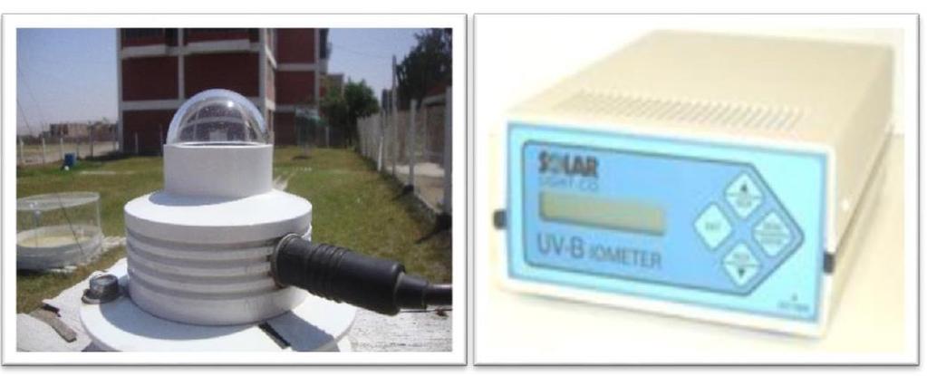 Medición de la Radiación Ultravioleta Uno de los instrumentos que miden la radiación ultravioleta es el UV-BIOMETER el cual se utiliza