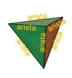 poliedro pizza Una pirámide triangular tiene 6