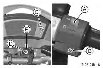 CÓMO CIRCULAR CON LA MOTOCICLETA 49 CÓMO CIRCULAR CON LA MOTOCICLETA Arranque del motor Compruebe que el interruptor de paro del motor se encuentra en la posición.