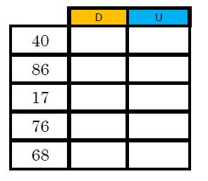 c. 62 d. 6 e. 2048 1. Selecciona la serie en la que se muestran divisores comunes a 4 y a 68: a. 2, 4, 17, 4 b. 1, 4, 17, 4 c. 1, 2, 17, 4 d. 1, 2, 4, 68 14.