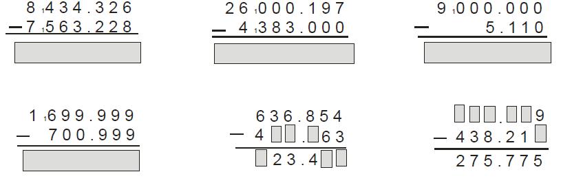 24. Calcula el sustraendo: a. 628 - = 614 b. 01 644 - = 217 91. c. 107 28 - = 84 296 2. Calcula el minuendo: a. - 20 28 = 6 74. b. - 6 2 = 7 244. c. - 120 26 = 47 29. d. - 77 777 = 88 888. 26. Completa la tabla.