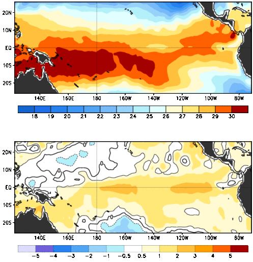 Condición actual de ENOS Temperatura media observada 13-19 de marzo 2016 En el Océano Pacífico Tropical se observan anomalías por arriba del promedio histórico; esto es, temperaturas cálidas.
