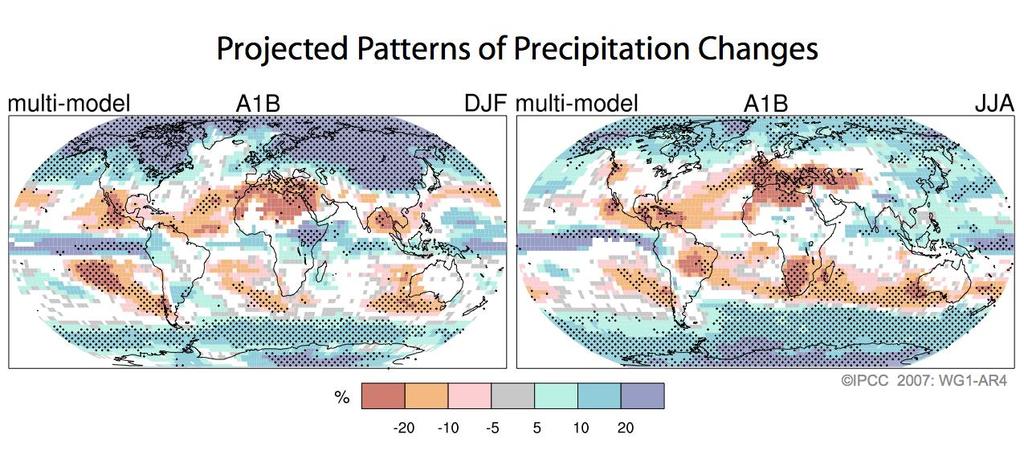 Proyección en Precipitaciones Escenario 2080-99 comparado con 1980-99 Dic Ene Feb Jun Jul Ago Es muy probable que las