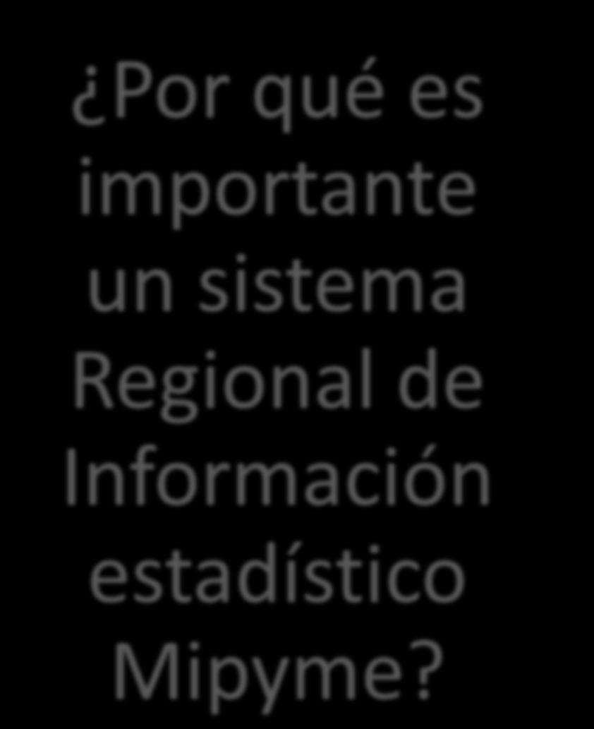 Por qué es importante un sistema Regional de Información estadístico Mipyme? Componentes Es una demanda regional.