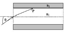 16. CL-J11 Un prisma de sección recta triangular se encuentra inmerso en el aire.