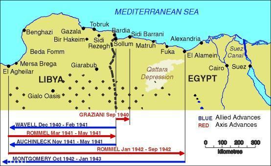 Campaña del Desierto Occidental (Egipto y Libia) parte 1: Comenzó en