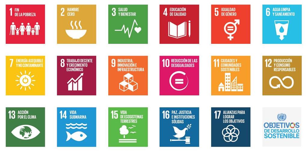 La agenda de desarrollo se constituye en una hoja de ruta hacia 2030 17 objetivos, 169 metas y sus indicadores para no dejar a nadie atrás