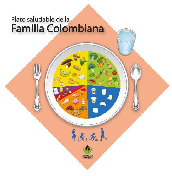 Guías Alimentarias para la población mayor de 2 años Actualización participativa e intersectorial Definir acciones de Educación Alimentaria y Nutricional.