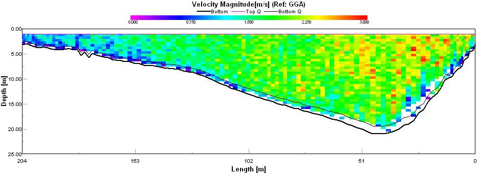 Calibración del compás del ADCP: <0.1º Declinación magnética = -1.6722 NB: los dos primeros aforos fueron realizados sobre una sección ubicada más agua arriba (OI: S 4.47143; W 77.