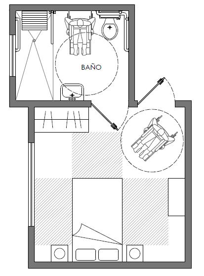 b) Habitación simple y su área de