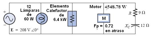 (seleccione una escala adecuada), y c) el fasor de la corriente que suministra la fuente. 3) La energía inicial en el circuito de la figura es cero y en el instante t = 0 se abre la llave.
