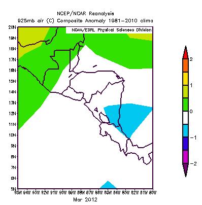 Fuente: Reanálisis NCEP/NCAR. La variable Radiación de Onda Larga (OLR, siglas en inglés) presentó un comportamiento normal para la región centroamericana (figura 1.