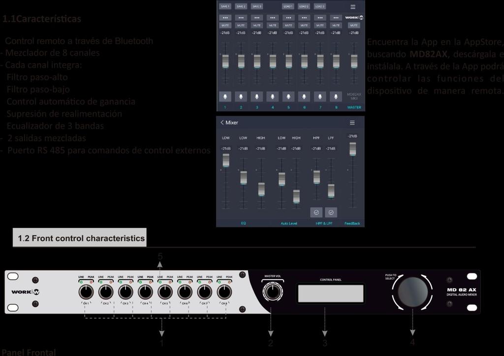 1. 0 Introducción El MD 82 AX es un mezclador de micrófonos para instalación que cuenta con una serie de características que permiten optimizar la instalación y dotarla de múltiples capacidades de