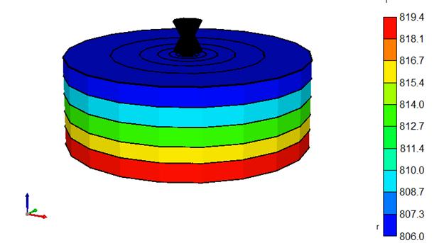 Características del modelo Tipo de modelo: Radial Mallado: 20x1x5 100 bloques Porosidad (%): 19 Permeabilidad