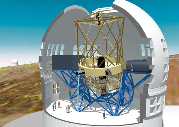 Presente: las nuevas instalaciones Presente: las nuevas instalaciones Telescopio Grantecan (GTC). Diámetro: 10.