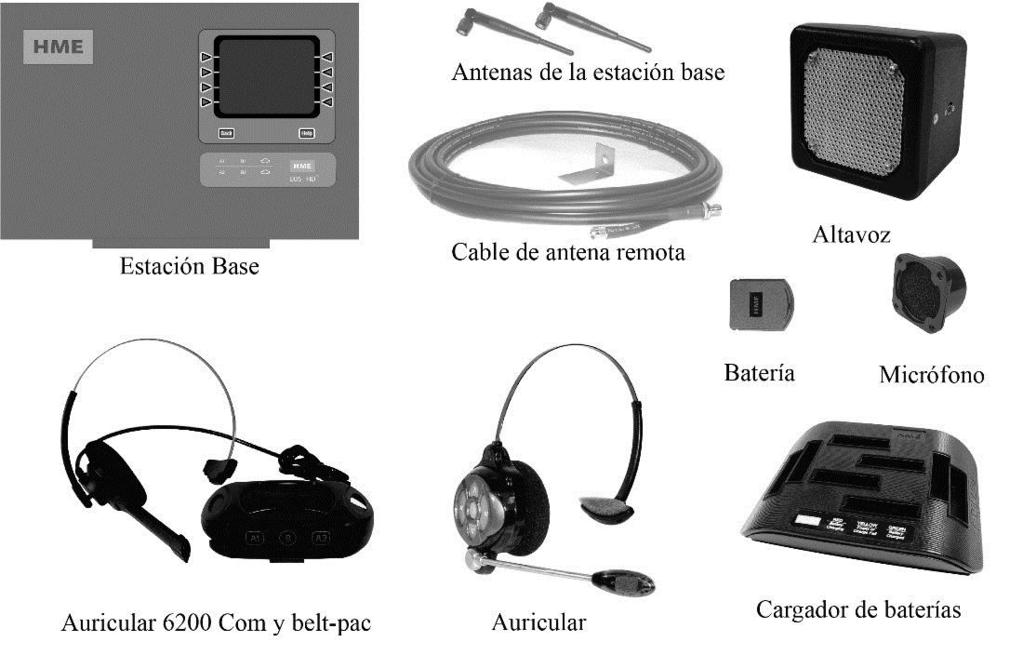 2. DESCRIPCIÓN DEL EQUIPO El EOS HD es un sistema de auriculares principalmente para el uso en restaurantes de servicio rápido. El equipo que se muestra a continuación es estándar con cada EOS HD.