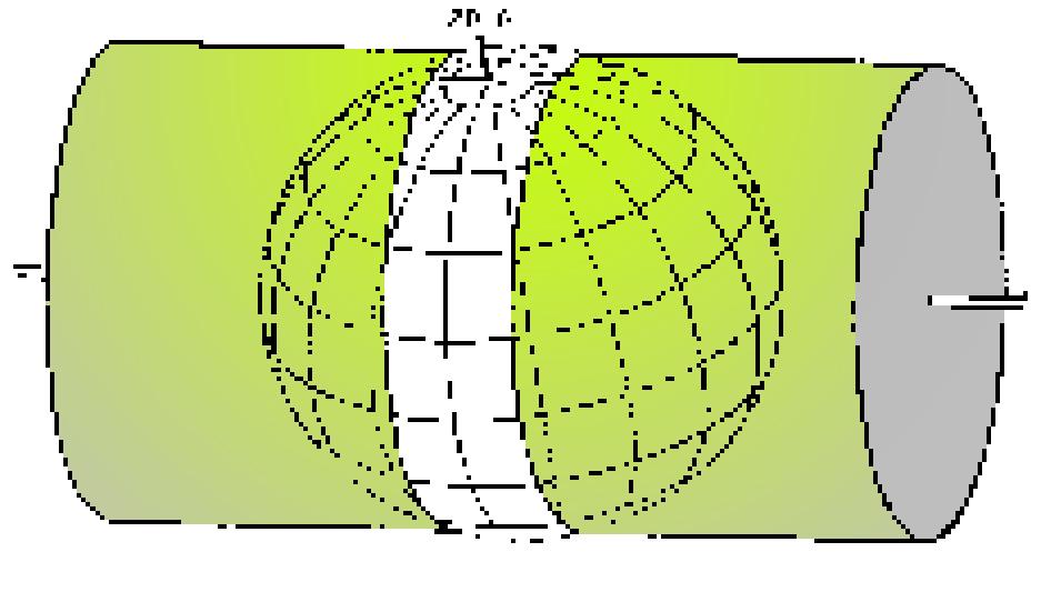 Proyección Cónica POLO Después se proyecta una parte de la red de meridianos desde el mapa, sobre el cilindro, cono o plano.