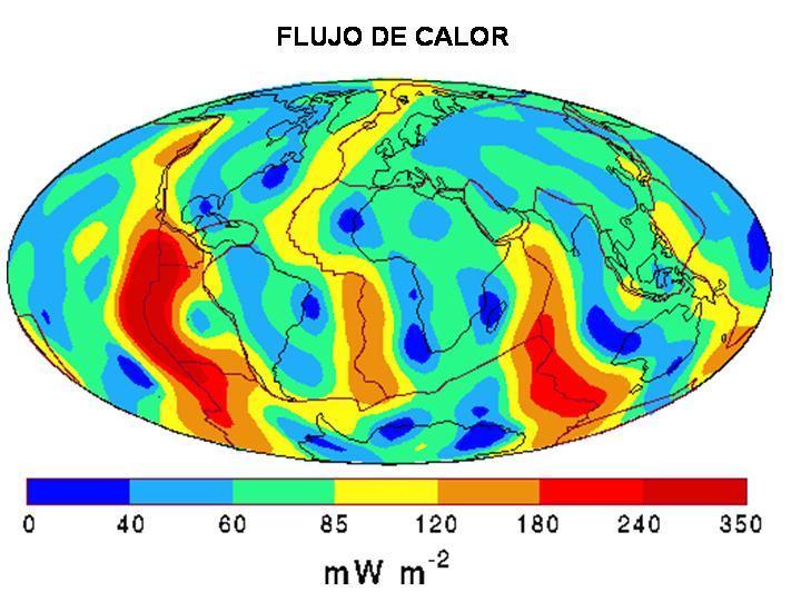 Distribución del flujo de calor interno en la superficie