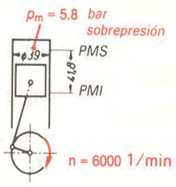 4 2) Calcular para el motor que se presenta: a) La cilindrada de un cilindro b) La cilindrada total (cubicación del motor) c) La potencia indicada.