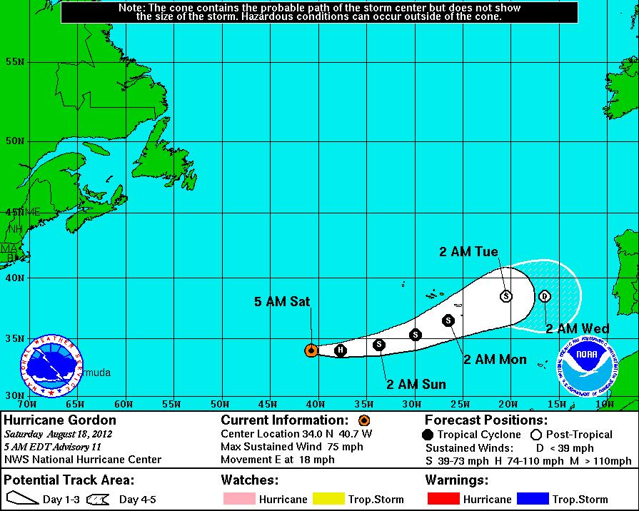 Imagen 4. A las 09:00 UTC del 18 de agosto, Gordon ya es huracán de categoría 1 en tránsito hacia la fase de categoría 2.