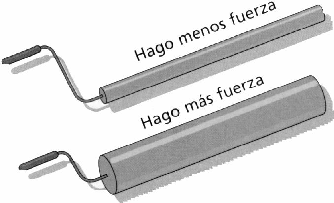 Actividad H.6 a) Calcula la longitud que debe tener el brazo de la manivela de un torno cuyo cilindro tiene un radio de 8 cm, para subir una carga de 150 kg realizando una fuerza de 30 kgf.