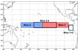 región Niño 3.