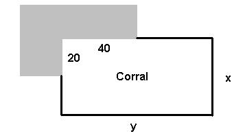 Se va a cortar una viga rectangular de un tronco de sección transversal circular. Si la resistencia de una viga es roorcional al ancho al cuadrado de su altura.