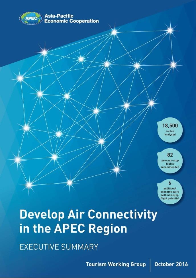 Iniciativa de Facilitación de Viajes de APEC Avances Desarrollo de la Conectividad Aérea Proyecto