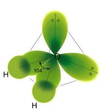 Efecto estérico La molécula de agua tiene dos pares electrónicos libres procedentes del átomo de oxígeno, la geometría molecular del H 2 O no presenta ángulos de enlace de 109,5, sino un poco menores.