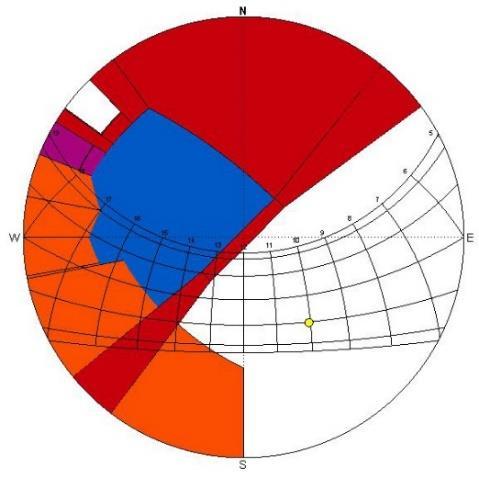 5 kwh/año (-12%) y al interior 1097.3 kwh/año (-22%). La superficie del marco de la ventana es de 0.22m² un 15.54% del total, mientras que 1.