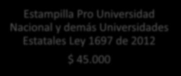 200 Estampilla Pro Universidad Nacional y