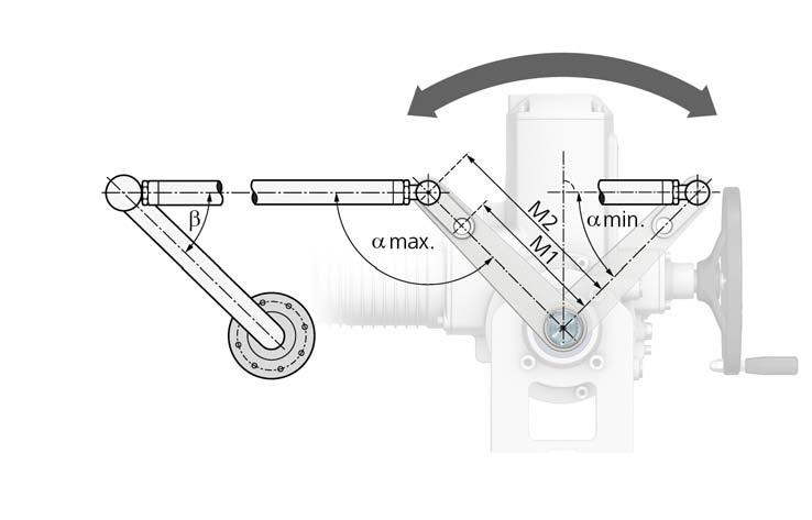 Montaje 11. Ajuste la longitud del tubo girándolo. Información: Si se utilizan las rótulas suministradas por AUMA, una de ellas tiene rosca a derechas, la otra a izquierdas.