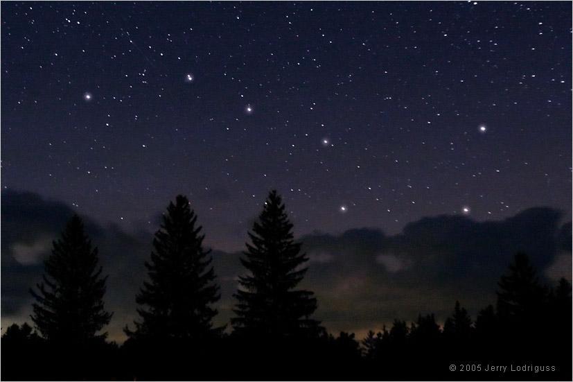 El Cielo de Noche Hemisferio norte de la Tierra: Oso