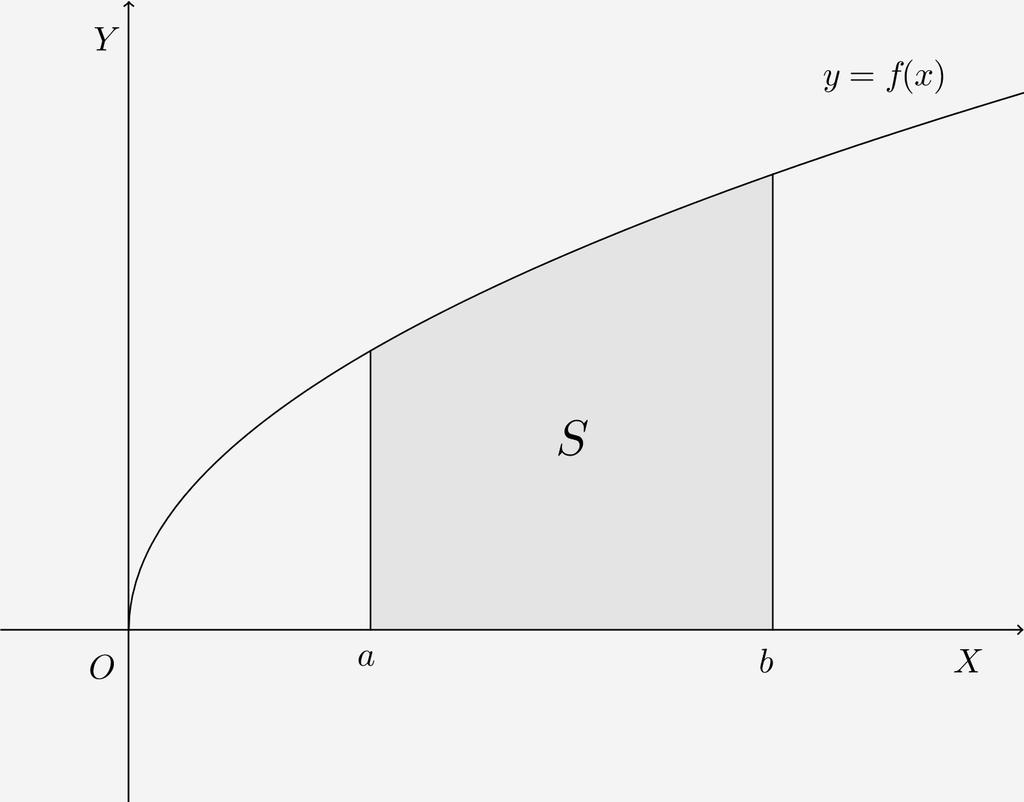 4.6. INTEGRAL DEFINIDA 51 Figura 4.2: Integral definida y área: b a f(x) dx = S Figura 4.