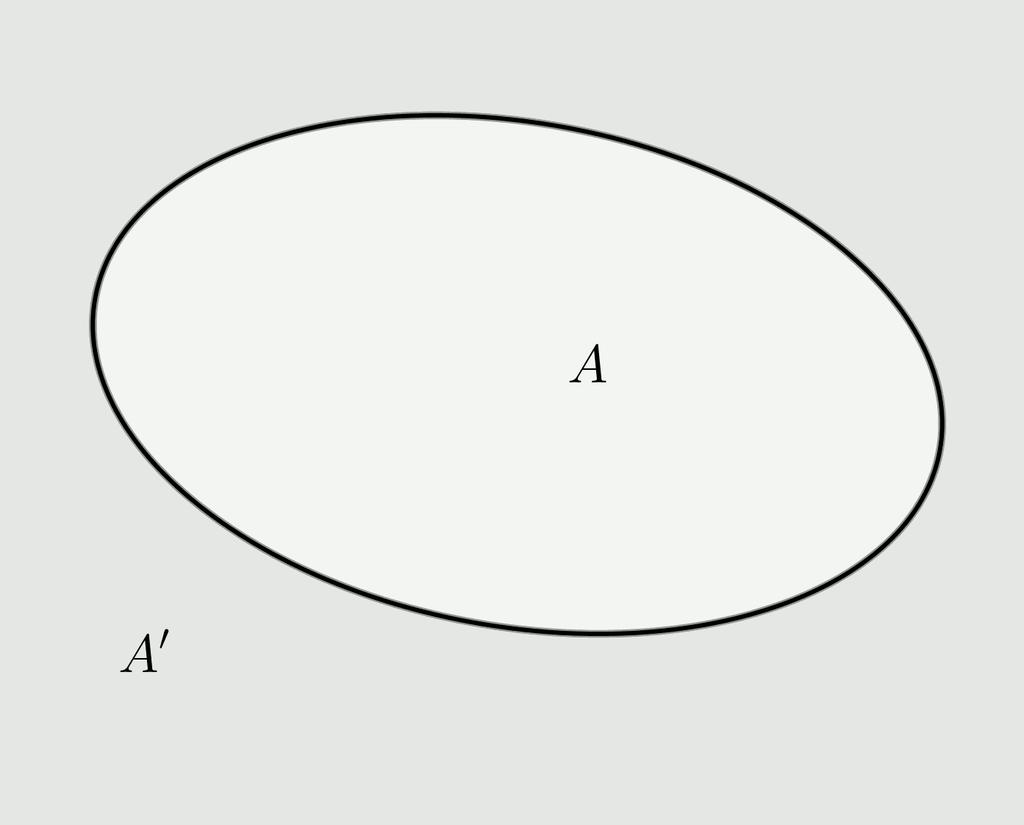 96 TEMA 8. CONJUNTOS. APLICACIONES. GRUPOS Figura 8.2: Conjuntos A B y A B Figura 8.