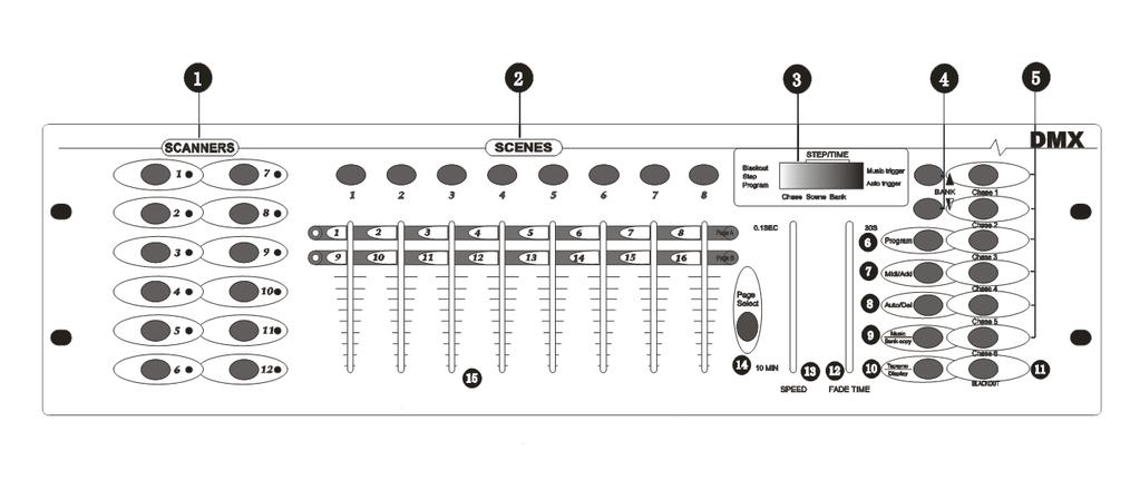 2. INSTALACIÓN 2.1 CARACTERÍSTICAS * DMX512/1990 Standard, Controla 24 equipos de hasta 16 canales, o bien 12 de 32 canles cada uno, para un total de 384 canales DMX.