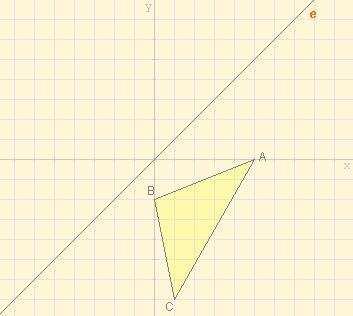 EJERCICIOS 13. Calcula las coordenadas del punto P, simétrico del P respecto al eje de la figura. a) P (-2,4) b) P (2,3) 14.