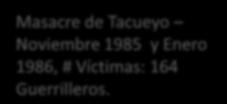 Masacre de Nariño - 2009-02-04 y 11, # Víctimas: 27 - Indigenas Masacre de Macayepo 2000-10-14, # Víctimas: 15 Masacre de La Mejor Esquina - 1998-04-04, # Víctimas: 27 Masacre de El Salado 2001-02-16