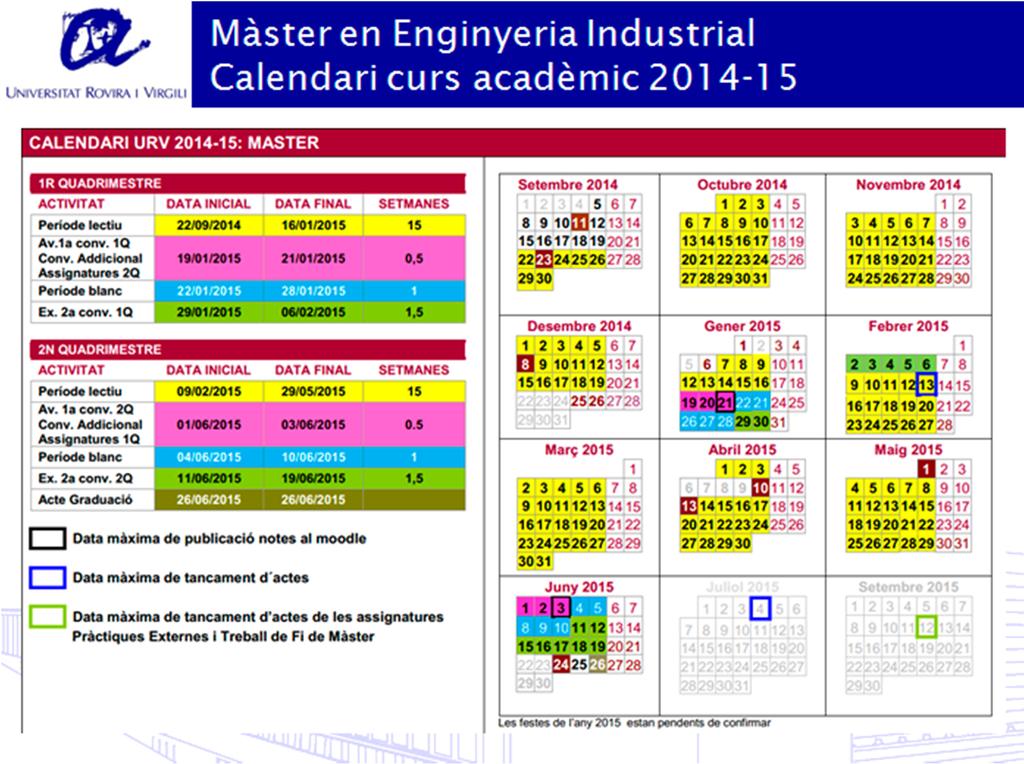 MASTER EN ENGINYERIA INDUSTRIAL 2015-16