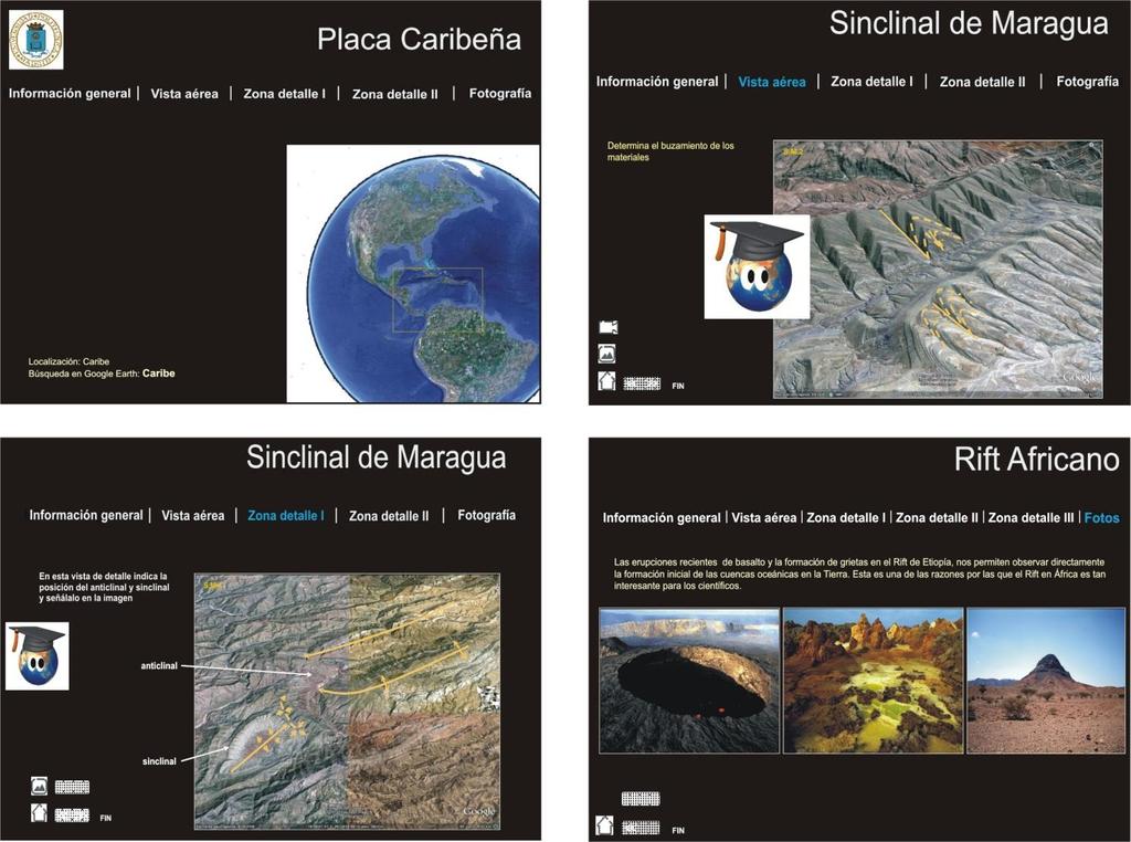 3.1 Guía Visual Interactiva Guía de Geología Estructural I (2012).