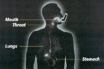 Diferencia en el depósito pulmonar Inhalador