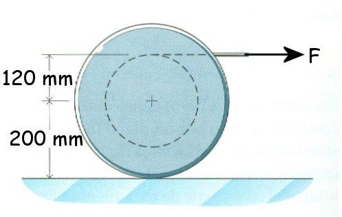 5.- Se unen dos discos de 400 mm de diámetro y uno de 240 mm de diámetro para formar un carrete que tenga una masa de 125 kg y un radio de giro de 125 mm respecto al eje que pasa por el centro de