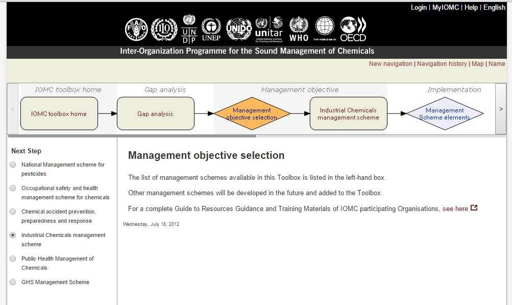 TOOLBOX - Caja de Herramientas para un Sistema de Gestión de Sustancias Químicas de Uso Industrial Programa Inter-Organizaciones para