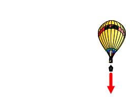 6. Un globo aerostático se sostiene en el aire a cierta altitud sobre la tierra. El piloto arroja una bolsa de arena del globo.
