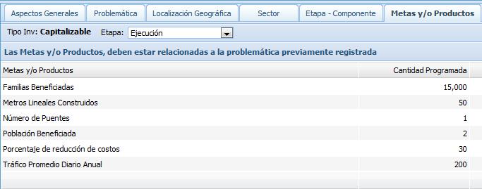 Registro de Proyectos (Cont ) Costo x Etapa y componentes (Expresado en Bolivianos) EDTP Metas y/o Productos