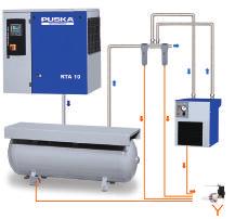 RTA READY: un sistema completo Secador PLX 4 4 Para la eliminación de condensado del aire comprimido de acuerdo con las directivas europeas sobre medioambiente.