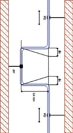 C: Constante característica del material (para el tubo multicapa ALB, es igual a 31).