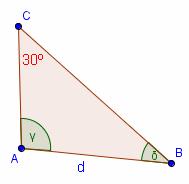Para calcularla longitud del lado AC partimos del triángulo ACB, primero calculamos el ángulo C 180º - (γ+ δ) 180º - (110º + 40º) 30º aplicamos el teorema