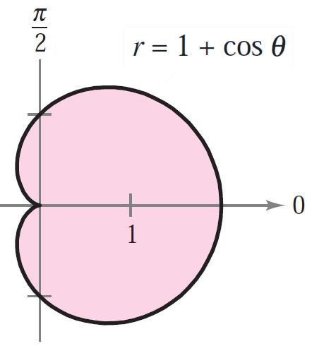 Halle el volumen del sólido comprendido entre los cilindros x + y = 6 y x + z = 6 /= 4. Halle el volumen del sólido limitado por las superficies y = x, y = x, x+z = 6, z =. /= 8 5.