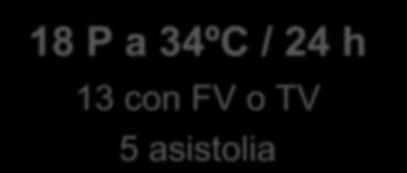 18 P a 32ºC / 24 h 13 con FV o TV 5